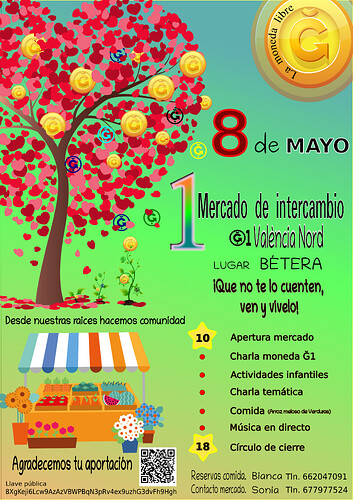 Cartel_1er_Mercado_València_Nord