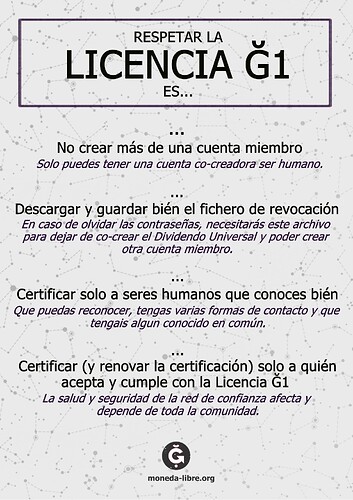 Licencia G1 (ESP)