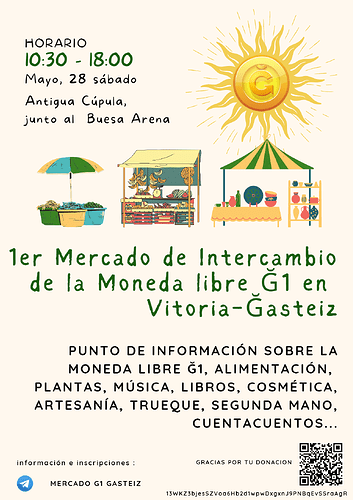 Backyard Market Watercolor Poster (8)1