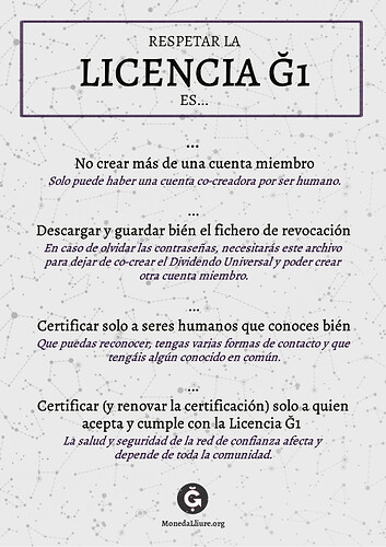 Licencia G1