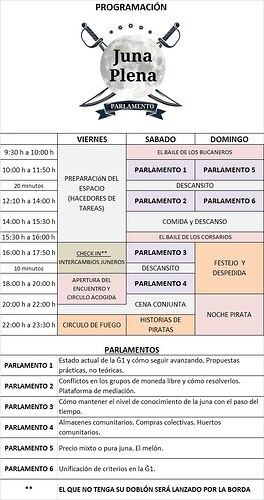 parlamentos