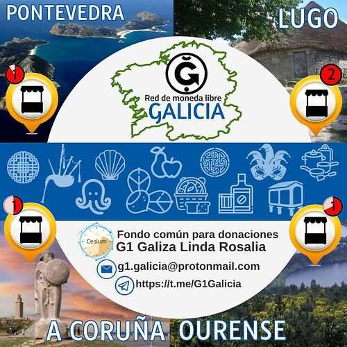 galiza