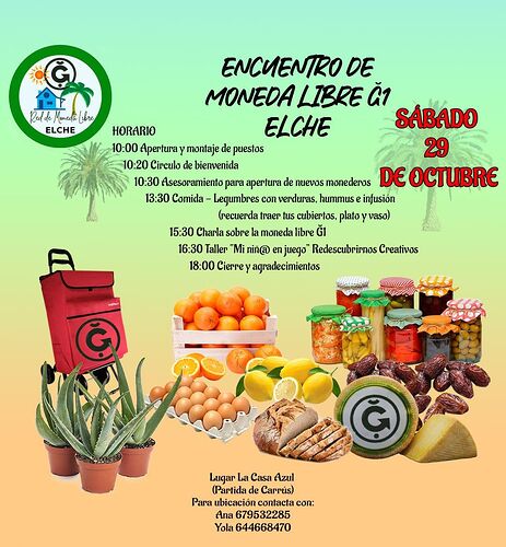 Mercado Elche Casa Azul